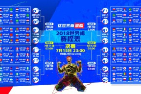 卡塔尔世界杯-纳达尔巅峰对决引爆全场，莎拉波娃80分钟鏖战逆转西班牙队